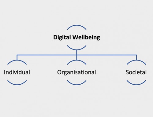 Digital Wellbeing in the New Normal World